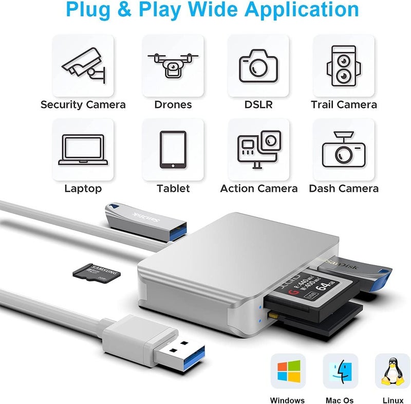 Rocketek XQD/SD/Micro SD Card Reader, Memory Multi-Card Reader/Writer/Adapter with 2 USB3.0 Port, Support Sony G/M Series Lexar 2933x/1400x USB Mark XQD Card, SD/SDHC/TF Card for Windows/Linux/Mac OS/Vista - Image 4